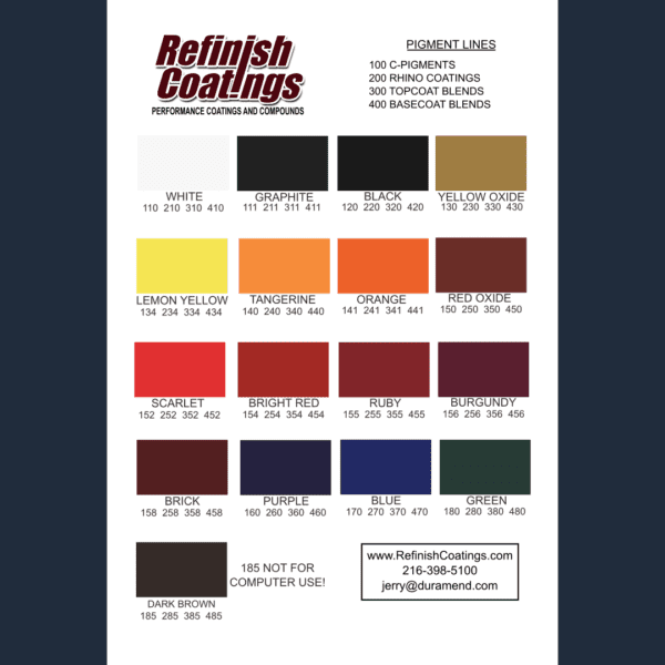 Pigment Chart